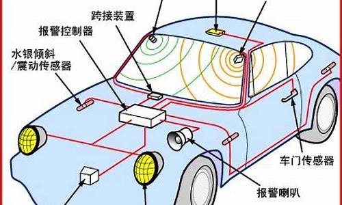 起亚k3汽车报警老是半夜响怎么办_起亚k